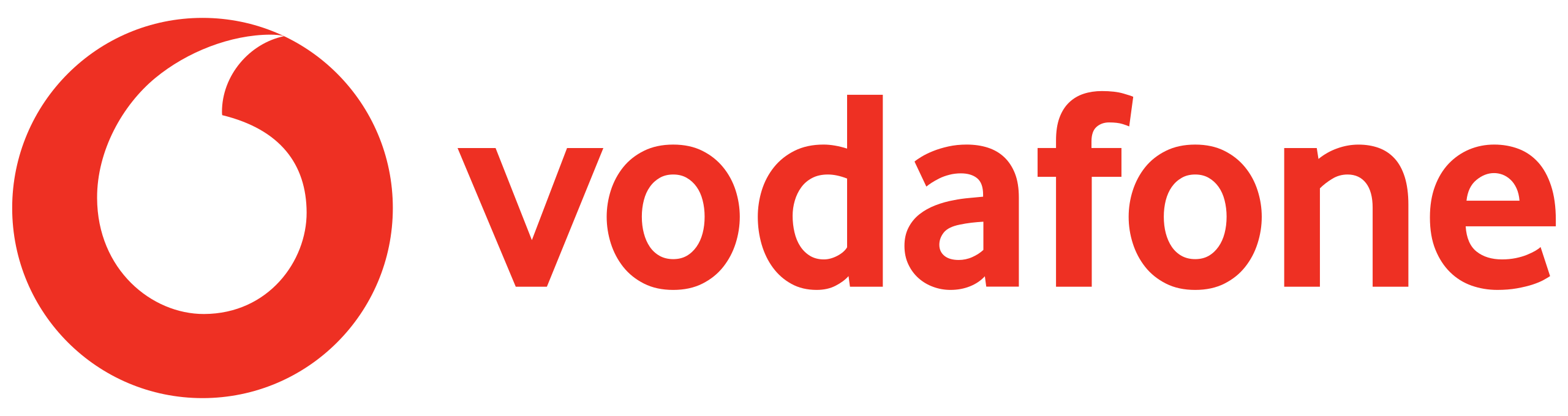 Vodaphone